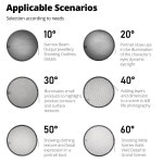 야심찬 HC 06 벌집 키트 - 7인치 표준 리플렉터와 호환되는 보호 가방이 있는 10 /20 /30 /40 /50 /60 리플렉터 6 69인치/17cm 6개... 