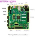 AES-Z7EV-7Z020-G NET ZedBoard - Zynq SoC 기반 등급 : 소유컴퍼니BC