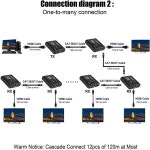 1080P 4K HDMI 익스텐더 송신기 비디오 단일 증폭 IR 원격 제어   cat5 케이블을 통해 120m : 한라물산24