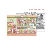 2025 6월 세트(두들팝 세트) 프로크리에이트 색칠도안 아이패드 드로잉 : 차리보아트 스튜디오