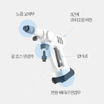 셀프세차 고압 워터건 휴대용 충전식 세차건 15가지 풀팩 구성품 : 킴스 팩토리