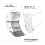 로운덴탈 | 덴탈마스크 일회용 MB필터 여름용 비말 1000매 대형 : 리나리빙