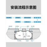 화장실 정화조 PE 플라스틱 보관 농사용 간이 1 농촌 펌프 농막 화이트 상담 고객 18535753632 : 포스오브제이
