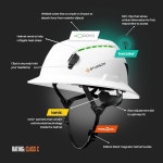 스터드슨 SHK-1 풀 브림 연락 클래스 NFC 호환(R 화이트) II 헬멧 원 2019), E 칩, Z89.1 및 및 C 사이즈, 비상 보호(벤트, 타입 안전 ANSI... 