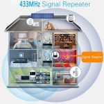 경보 시스템용 JC 무선 433Mhz 신호 증폭기 중계기 : 뉴포