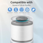 GoKBNY 2팩 H7120 교체 필터, Govee 정수기 H7120, 부품 번호 H72101101, 3-in-1 트루 헤파 필터와 호환됩니다 : 루나펄스