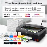 캐논 PIXMA G2260 G3260 G1220 G1230 G2270 G3270 G427 : 레드로샵