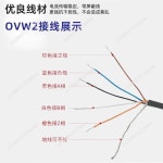 내부 비밀 제어 로터리 인코더 OVW2-10-2MHC 1024-2MHT 20-2MD 01 06 036 : 엠케이엠씨로지스