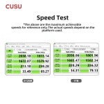 Cusu 20Gbps USB 3.2 Gen2x2 타입 C 외장 SSD 512GB 휴대용 솔리드 스테이트 하드 디스크 드라이브 : 사룡산업
