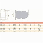 윔블라드비 접촉기 CJX1 22 AC 3상 3극 2nc 2no 9a 24v 36v 110v : hphpo03