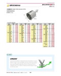 동해 초경롱홀커터 DH-412L 100MM : 공구쇼핑몰
