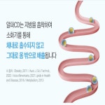 미라클컴퍼니 알파CD 알파시클로덱스트린 (스틱) 3g 30포, 1개 : - 미라클컴퍼니 -