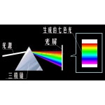 삼각형 프리즘 BK7 광학 프리즘 유리 물리학 교육 굴절 광 스펙트럼 무지개 학생 선물 30mmx30mmx30mmx50mm : rooruby