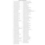 KTM 525 EXC 4행정용 TUSK 빌렛 리어 디스크 브레이크 가드 오렌지 2004 2007 : 델리 플러스