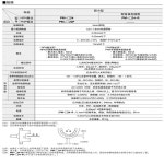 PM-L24 적외선 슬롯 광학 센서 : 태성전자온라인