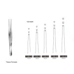 진성 티슈포셉(Tissue Forceps) 유구핀셋 14cm 7-326-14 : 비즈메드 쇼핑몰