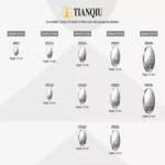 100-500PCS CR2477 버튼 배터리 3V 전자 시계 계산기 용 리튬 : 섬진강종합유통