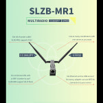 SLZB-MR1 SLZB-06 및 SLZB-06M 스레드 Zigbee2MQTT 홈 어시스턴트 ZHA 어댑터의 조합 : 리치102