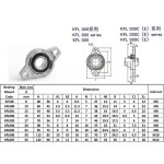 정렬 지원 002 베개 004 장착 합금 006 직경 자체 001 003 아연 베어링 08 Bore 8mm 1Pcs KP : 에스에스컴퍼니5