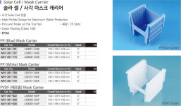 L60806-SMB 솔라 셀 사각 마스크 캐리어 6인치 EPAK : 세진과학