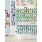 욕실커튼 봉세트 방수 분리 욕실 화학 원소주기율표 샤워커튼 학생용 1 기본 모델 플라스틱 가로90x높이180+고리 H0117 : 라스코사세호이