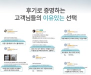 온가족 프로바이오틱스 유산균 추천 : 고려향