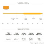 사이언티픽 앵글러스 에어 Wf 오렌지 142250 : 누보상회