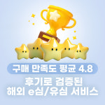 우즈베키스탄 이심 eSIM 1일 부하라 사마르칸트 여행 우즈베키스탄 e심 유심 : 유심홀릭