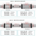 정밀 마이크로 MGW MGN3 5 7 9 12 15 20C CL H HL 리니어 가이드 슬라이더 베어링 : 쇼핑데이터랩