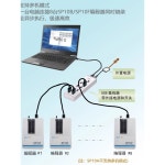 데이터 케이블 바 롬라이터 양면 프로그래머 게이밍 SP8 A 커버 : 글로벌딜팡