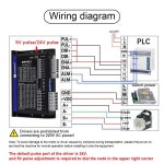 Leadshine 2상 NEMA23 스테퍼 전동 57CM06/13/23/26 +DM542J 24 - 50VDC Co2 aser 절단 및 조각 기계용 드라이버 키트 : 특가타임