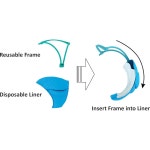 UniSUC 유니섹스 소변 카테터 스타터 키트 - 사이포닝 시스템 성인용 일회용 라이너 재사용 가능한 프레임 밤새도록 건조하게 유지 외부 : 윤금당