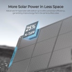 Renogy N형 200W 휴대용 태양광 패널, 25 셀 효율성, 접이식 패널 전원 백업, 발전소 RV 캠핑용 충전기 오프 그리드 : 호야노트