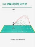 셔틀콕 발사기 배드민턴 솔로플레이 훈련용 자동 연습 Standard Edition(플러그인) : 황금알1