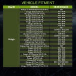 2009 300 닷지 차저 챌린저 2 7L 3 5L 3 6L 5 7L 6 1L 6 4L와 호환되는 오토사버88 라디에이터 1 Standard Cooling : 프레스티지 셀렉션