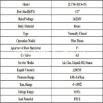 US-15 2L-15 1/2인치BSPT 2위치 2Way NC 고온 황동 증기 솔레노이드 밸브 DC12V/24V AC24/36V/110V/220V/380V PTFE 파일럿... 