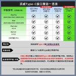 Typec 어댑터 Thunderbolt 4 게임 라이브 도킹 스테이션 4KHDMI 캡처 치킨 식사 녹음 휴대폰 태블릿 노트북 : 리치107