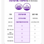 약국유산균 장케어 포도맛 코스트코 유산균 : 헬시파머