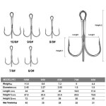 큰고음 낚시 후크 고탄소강 상어 참치 지그 트리플 앵커 바닷물 강한 4/0-10/0 4X 50 개 : 구룡산업