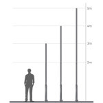 [옥외용 강관주] 가로등 기둥 조립식 폴대 전봇대 CCTV 설치 거치대 그레이 4m : 공간하우스