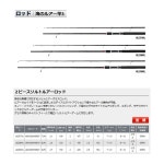 오지케이 (Ogk) 바다의 루어 장대 3 8.0ft : Foundry