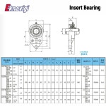 UCFB201 202 203 204 205 id 12 15 17 20 25mm 서스펜션 타입 인서트 베어링 조절 가능 밴드 토퍼 1 개 : 랜선팡팡