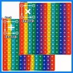 12x12 곱셈 12 + 12 추가 빠른 푸시 Fidget 수학 게임 팝 장난감 실리콘 레인보우 수학 학습 교육 장난감 아이를위한 : naelnael