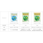 전천후 고내구형 상온 아스팔트 합재 마일드패치 20kg 5mm 20Kg 5봉 : 시구왕차