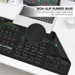 주식 시장 투자 데 트레이더 마우스 패드 차트 시트  된 가장자리가 있는 컴퓨터 : 바이포유8