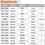 Acura RSX 02-06, CL 01-03, MDX 01-02, TL 99-03, 혼다 어코드 98-02, 시빅 04-05, CR-V 97-04, 요소 03-11, 파일럿 03 : 모디템