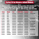 2pcs 513296 앞바퀴 허브 베어링 어셈블리, 5-Lug, 닛산 알티마 07-18, 맥시마 09-19, 무라노 09-18, 패스파인더 13-20, 퀘스트 11-17... 