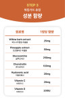 88펫 워킹가드 츄정 강아지 고양이 고관절 슬개골 탈구 수술 진통 소염 60정, 3개 : 88PET