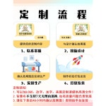 사진 배경 파티 배너 100X150CM 옛날 낙서 농장 스튜디오 가을 시티 히피 : 리버스글로벌01