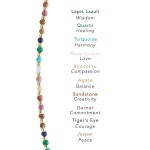 로터스와 루나 2MM 마스터 힐러 에너지 차크라 힐링 목걸이와 스톤 옥, 펄, 로즈 쿼츠, 자수정, 문스톤 Silver : 모엘리